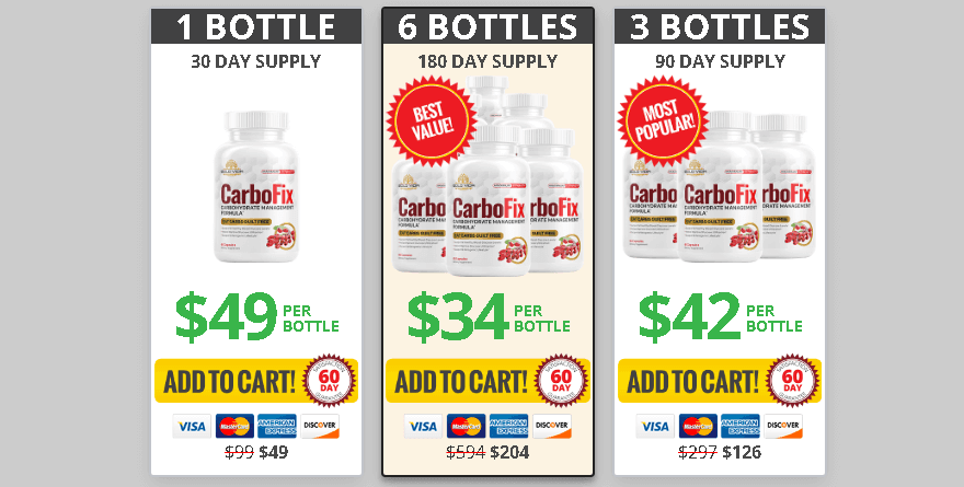 carbofix review offers