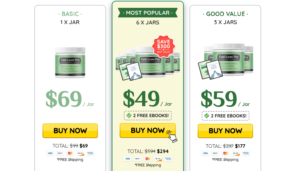 fast lean pro review